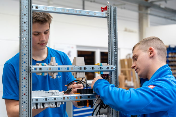 Eine Woche. Zwei Projekte. Ein starkes Team.