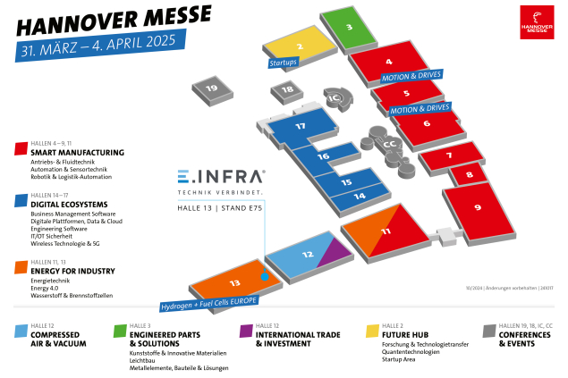 Hannover Messe 2025